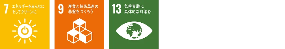 環境エネルギーの導入拡大を通じたCO2の削減