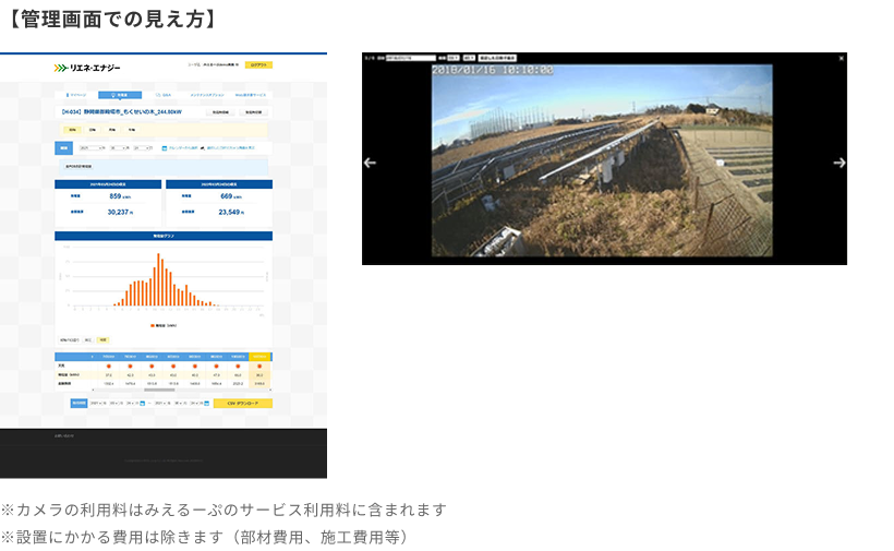 【管理画面での見え方】