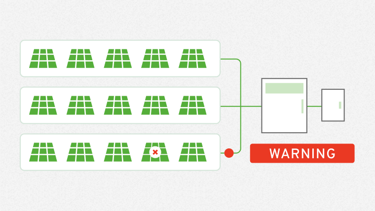 低価格で高性能